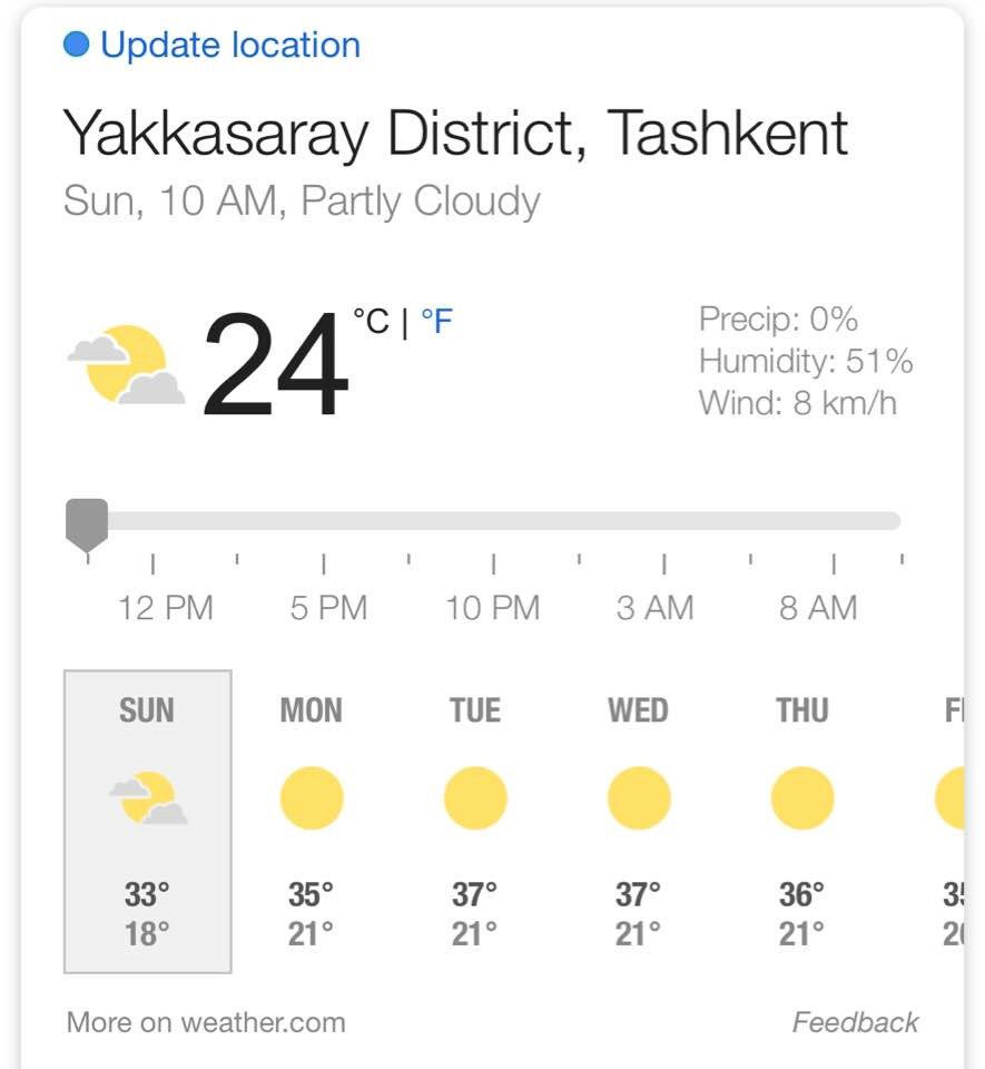 Tweet Image